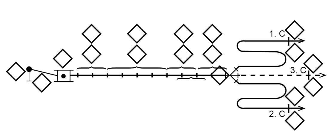 Bild von Beispiel 1