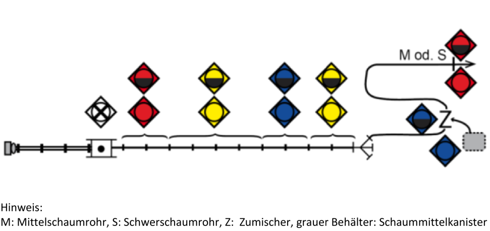 Bild von Lösung Beispiel 4